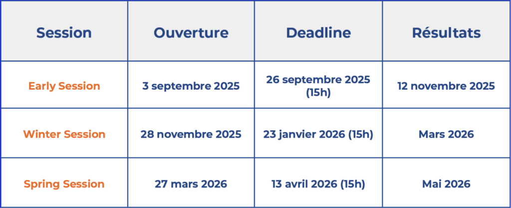 Calendrier des admissions Bocconi